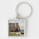 Search for courbet key rings Gustave