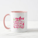 Search for word art mugs Cute
