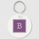 Search for basic key rings Elegant