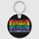 Search for humanity key rings Black