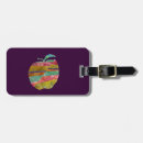 Search for geology accessories Teacher