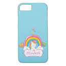 Search for poop iphone cases Unicorn