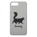 Search for fluffy cat iphone cases Kitty