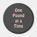 Search for weight loss quotes Fitness