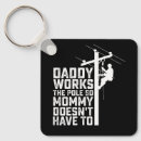 Search for electricians key rings Funny