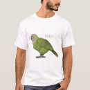 Search for kakapo tshirts Bird