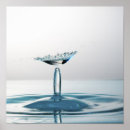 Search for water drops posters Outdoors