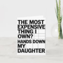 Search for most expensive Thing i