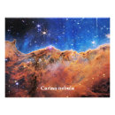 Search for constellations posters Science