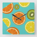 Search for mid century kitchen art Modern