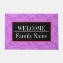 Search for rustic christmas doormats Modern