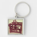 Search for loom key rings Machine