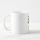 Search for fig mugs Plant lover