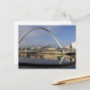 Search for gateshead Millennium bridge