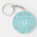 Search for alpacas key rings Peru