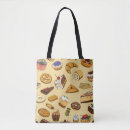 Search for cakes bags Muffin