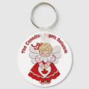 Search for canada day key rings Patriotic