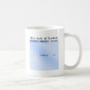 Search for funny geologist mugs Mineral