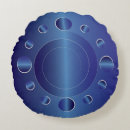 Search for sapphire cushions Background