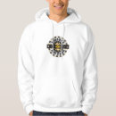 Search for airport hoodies Aviation