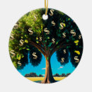Search for money christmas tree decorations Prosperity