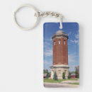 Search for historical rectangular key rings Nature