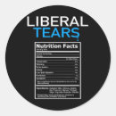Search for pro liberal Libertarian