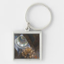 Search for jesus blood key rings Build