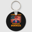 Search for rally key rings America