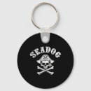 Search for cruise gear key rings Boating