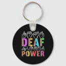 Search for deafness key rings Deaf awareness month