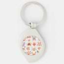 Search for cute beach key rings Coastal