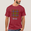 Search for forrests tshirts Plaid
