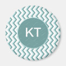 Search for zig zag pattern magnets Chic