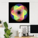 Search for vector posters Graphic design