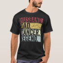 Search for fat dancer Fathers