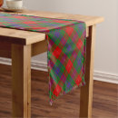 Search for scottish clan tartan table runners Traditional