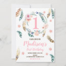 Search for tribal birthday invitations Feathers