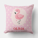 Search for flamingo nursery decor Whimsical