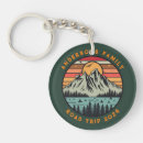 Search for groups rounded key rings Family reunion