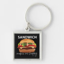 Search for sandwich key rings Tomato