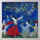 Search for contemporary dance posters Abstract