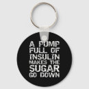 Search for diabetes diabetic key rings Pump