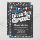Search for red and blue graduation invitations Graduate