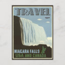 Search for niagara falls postcards Retro