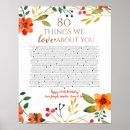 Search for i love you mom posters Flowers