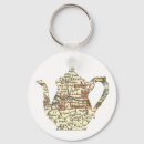 Search for teapot key rings English