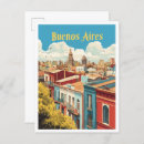 Search for buenos aires postcards Watercolor