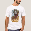 Search for 1822 tshirts Italian