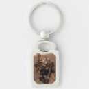 Search for curiosity key rings Mars